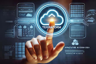 create robust terraform and ansible infrastructure as code