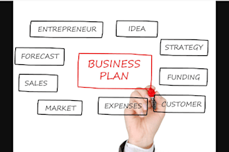 business plans, startups a business plan