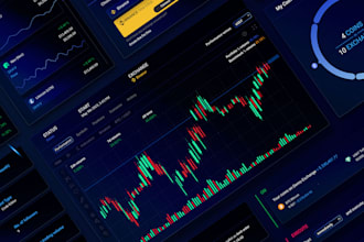 create a profitable forex ea bot, forex trading bot, forex ea, trading bot