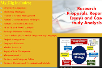do urgent strategic management marketing company hrm analysis reports, research