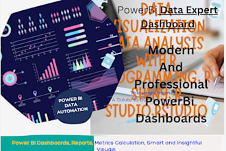 automate data analysis with power bi