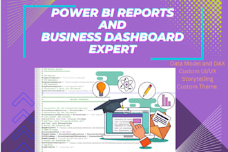 create your power bi report and dashboards