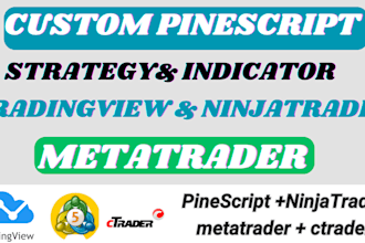 code your strategy using pinescript, metatrader nt8 ctrader ninjatrader