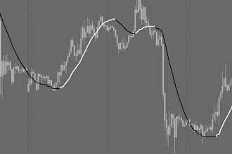 create trading bot, solana trading, trading view, arbitrage crypto trading bot