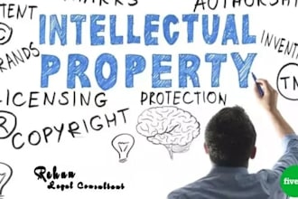 be filing your trademarks, copyrights and patents,