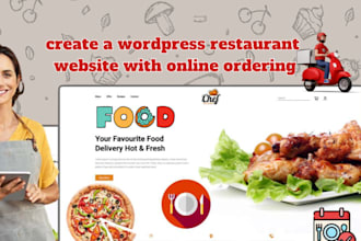 restaurant website, food delivery website, food ordering website, cafe