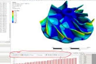 make cfd and fea analysis with ansys, or solidworks