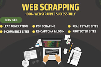 do web scraping, website scraping, web scraper in python