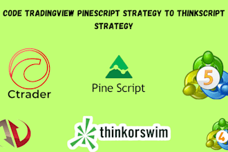 code tradingview pinescript to thinkscript strategy, quantower, ninjatrader, mt5