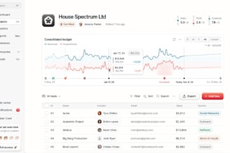 clone web app crm erp software developer lms mlm hr pos crypto database