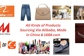 do alibaba products sourcing from china, europe, india