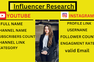 find best instagram influencer and youtube influencer