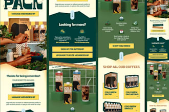 design beehiiv convertkit mailchimp klaviyo active campaign brevo email template