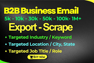 provide industry specific b2b lead list with contact list