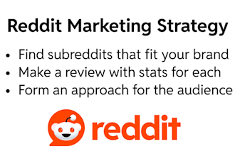 make reddit marketing strategy for your company