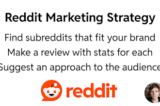 make reddit marketing strategy for your company