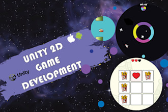 develop unity game for any platform
