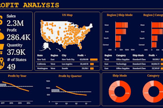 create customize google looker studio report via ga4 tableau