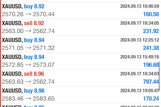 build forex trading bot, forex ea, trading bot, forex bot, forex trading bot
