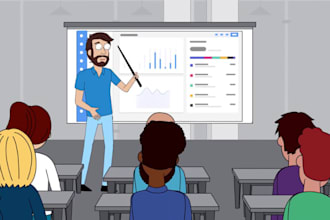 create 2d animated explainer video, saas explainer vide0, animated vide0