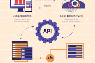 do zoho and third party API integrations using deluge for json and XML data