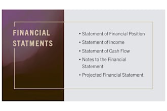 prepare financial statements profit and loss cash flows