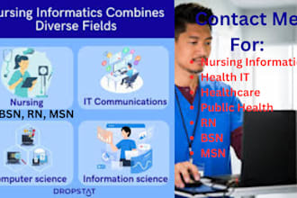do nursing informatics, rn, bsn, msn, cybersecurity,  health IT