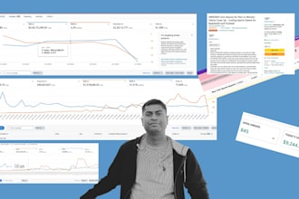 set up amazon fba business with amazon product research and management