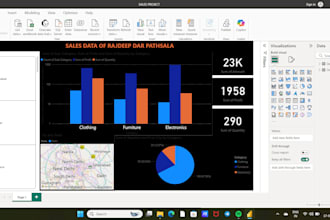 be your next power bi expert