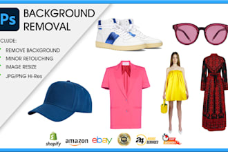 do product ecommerce photo editing and background removal