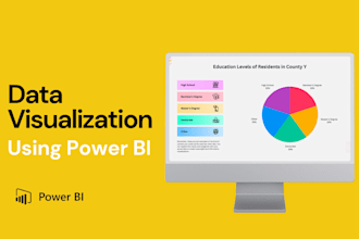 create power bi, excel data analysis and dashboard