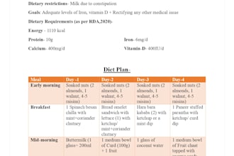 craft personalized diet plans fitting your goals, and lifestyle