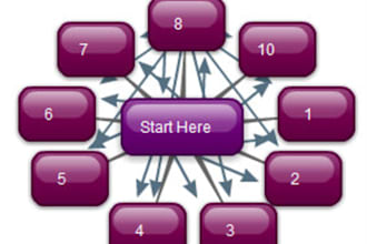 manage a Penguin Update Killer Manual LINKWHEEL Having 10 Dofollow Hpr Blogs