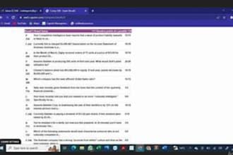 do capsim, edmundo sneaker simulation and reports