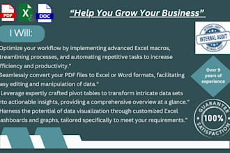 perform internal audit based on risk assessment criteria