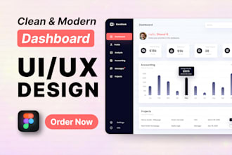 do ui ux design, web app design, saas dashboard design in figma
