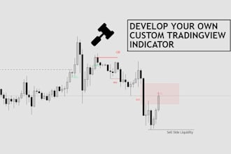 build custom indicators and strategies in tradingview for trading