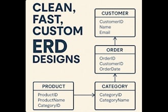 create simple and professional erd diagram for your database