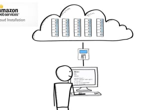 setup complete aws for your website or web portal