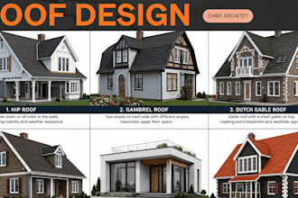 create accurate and complex roof designs in chief architect