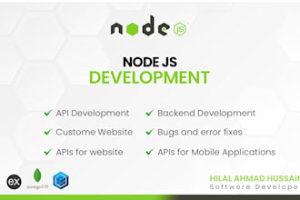 nodejs expressjs mongodb development