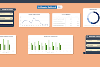 create an automated excel bookkeeping and financial dashboard tool