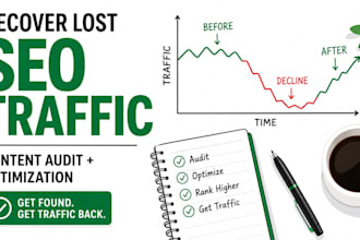 audit and reoptimize declining SEO content to recover organic traffic