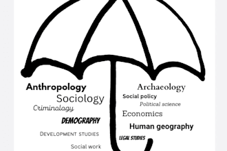 do urgent anthropology essays, sociology, philosophy, history, religion essays