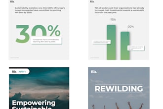 be your social media content designer