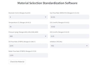 create predictive models for business insights, risk analysis, decision making