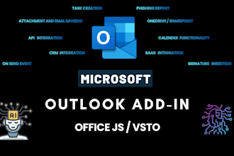 develop outlook office addin plugin