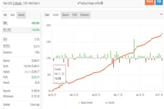 do forex trading bot, forex trading, prop trading, hft bot