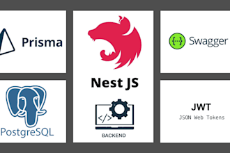 develop a modern API with nestjs postgresql swagger ui prisma orm and jwt token