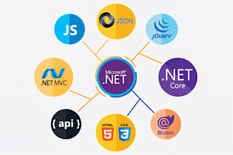 create and debug your web app using asp dot net core